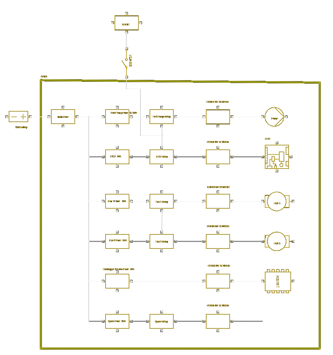 A simplified block diagram of the PDM.